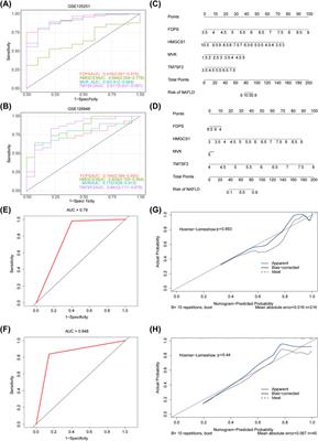 Identification of novel targets associated with cholesterol metabolism in nonalcoholic fatty liver disease: a comprehensive study using Mendelian randomization combined with transcriptome analysis